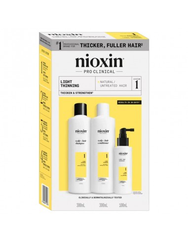 Nioxin - System 1 Kit view 2