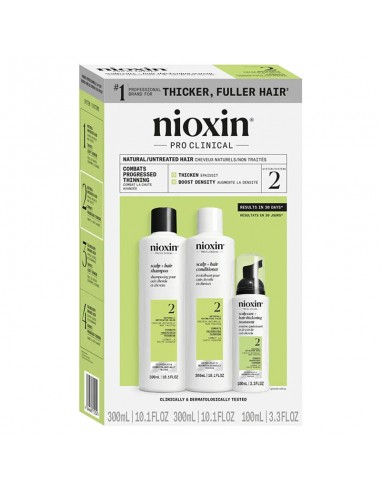 Nioxin - System 2 Kit view 2