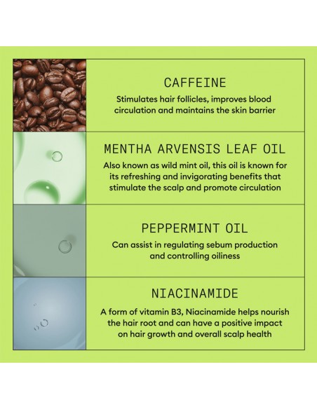 Nioxin - System 2 Kit view 9