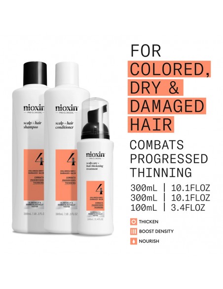 Nioxin - System 4 Kit view 8