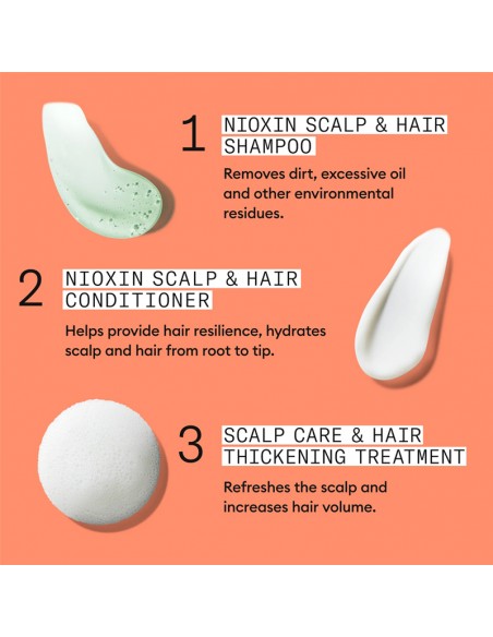 Nioxin - System 4 Kit view 10