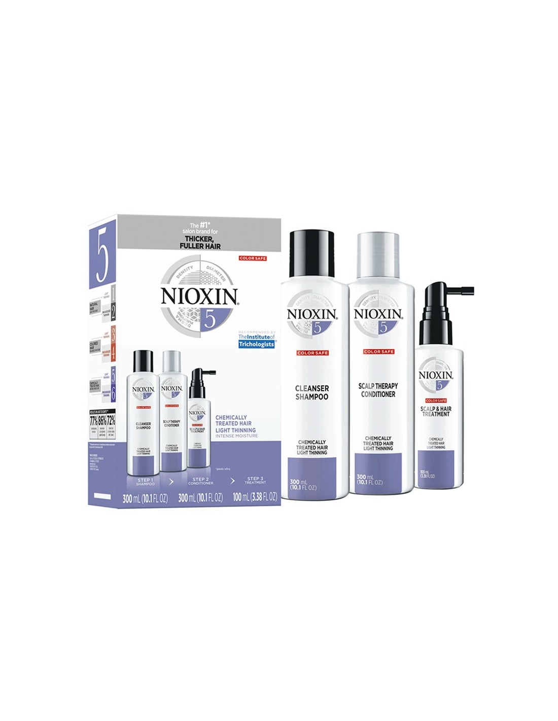 Nioxin System 5 Kit - Bleached/Chemically Treated Hair with Light Thinning