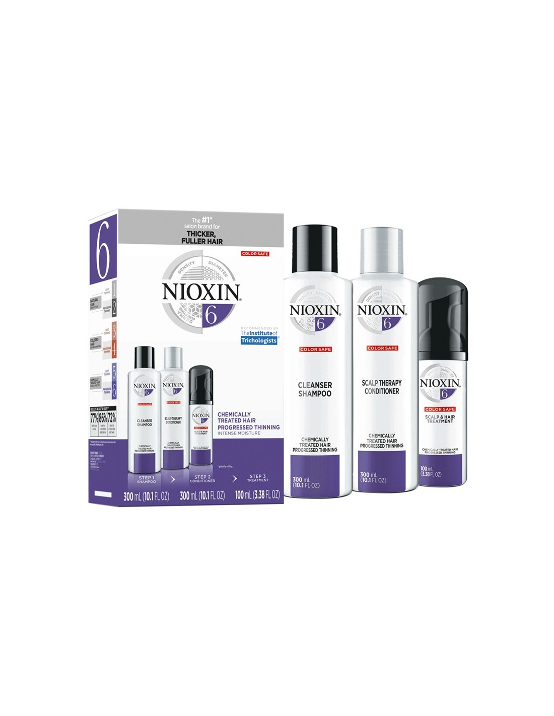 Nioxin System 6 Kit - Bleached/Chemically Treated Hair with Preogressive Thinning