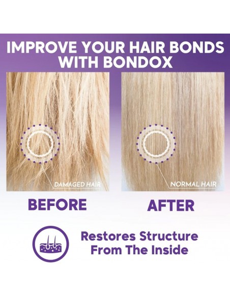 Nutree Brazilian Bondox Expert Hair Mask Blonde Hair - 250g view 7