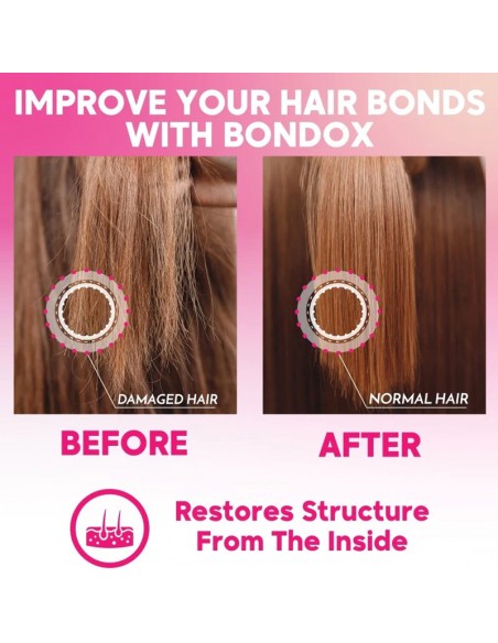 Nutree Brazilian Bondox Expert Treatment Mask - 1000g view 6