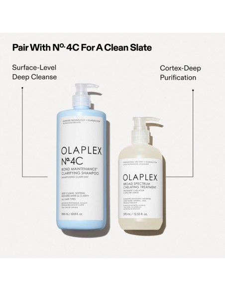 Olaplex - Broad Spectrum Chelating Treatment - 370ml view 12