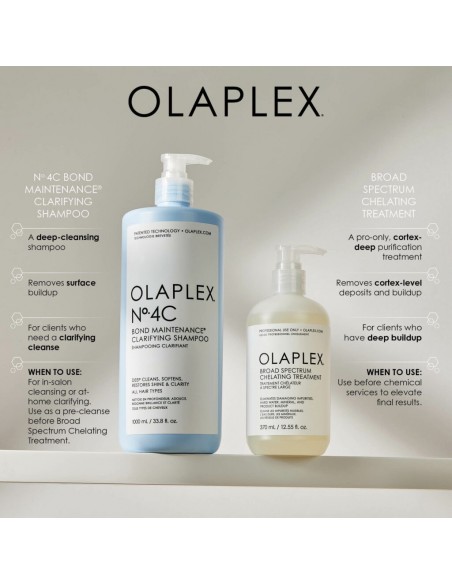 Olaplex - Broad Spectrum Chelating Treatment - 370ml view 13