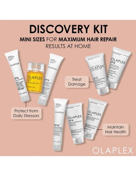 Olaplex - Discovery Kit view 5