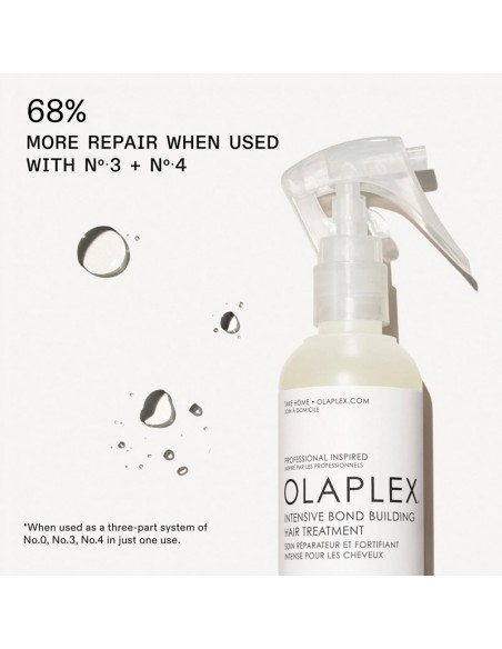 Olaplex - No. 0 Intensive Bond Building Treatment Sprayer - 155ml view 6