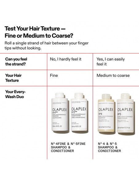 Olaplex - No. 4 Fine Bond Maintenance Shampoo - 250ml view 9