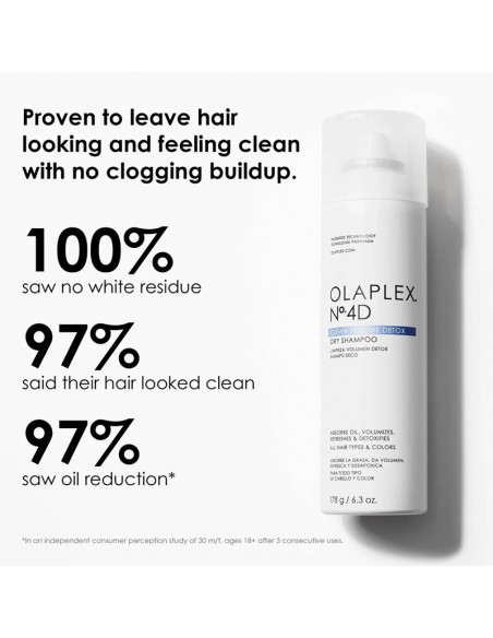 Olaplex - No. 4D Clean Volume Detox Dry Shampoo - 178g view 6