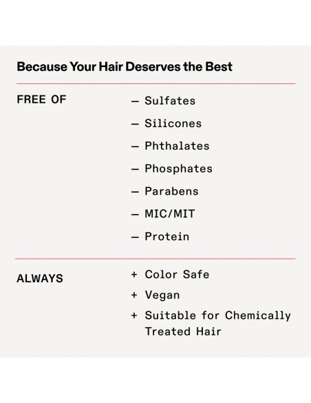 Olaplex - No. 4D Clean Volume Detox Dry Shampoo - 178g view 13