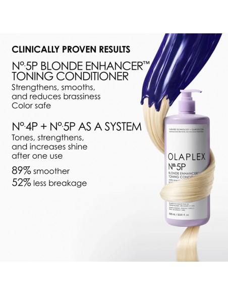 Olaplex - No. 4P Blonde Enhancer Toning Shampoo - 1000ml view 5