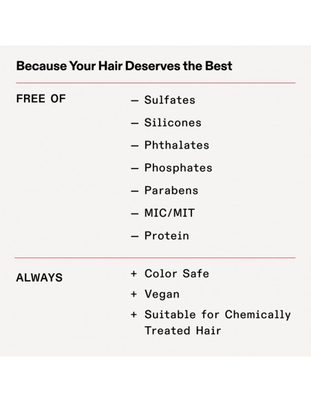 Olaplex - No. 4P Blonde Enhancer Toning Shampoo - 250ml view 12