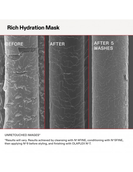 Olaplex - Rich Hydration Mask - 200ml view 9