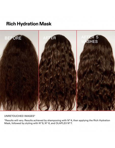 Olaplex - Rich Hydration Mask - 200ml view 12