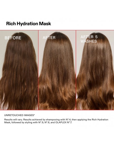 Olaplex - Rich Hydration Mask - 370ml view 10