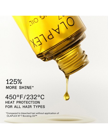 Olaplex - The Iconic Shine Set view 9