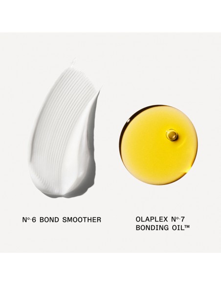 Olaplex - The Iconic Shine Set view 5