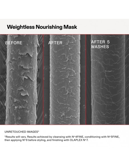 Olaplex - Weightless Nourishing Mask - 200ml view 10