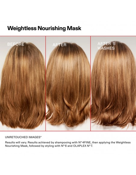 Olaplex - Weightless Nourishing Mask - 370ml view 8