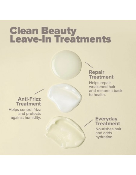 Paul Mitchell - Clean Beauty - Anti-Frizz Leave-In Treatment - 150ml view 5