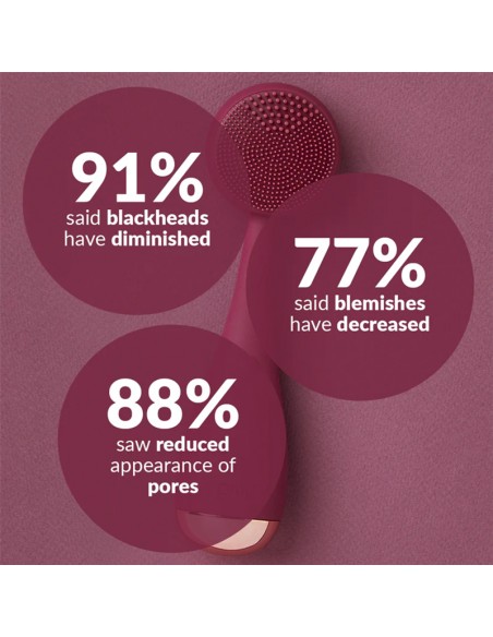 PMD Clean - Berry view 5