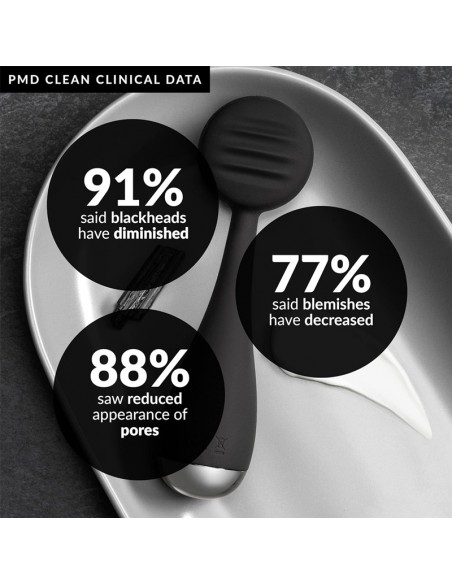 PMD Clean - Black view 6