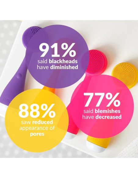 PMD Clean Mini - Purple view 7