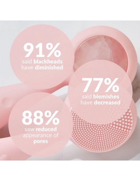 PMD Clean Pro RQ - Blush view 10