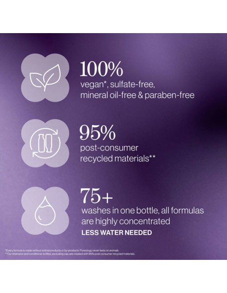 Pureology - Hydrate - Superfood Treatment Mask - 200ml view 8