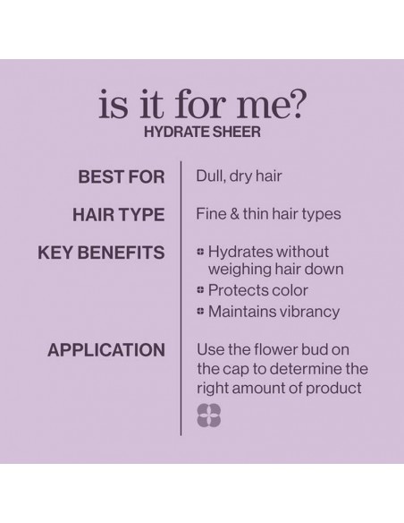 Pureology - Hydrate Sheer - Shampoo - 266ml view 7