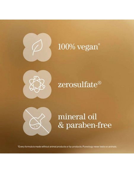 Pureology - Nano Works Gold - Holiday Gift Set view 8