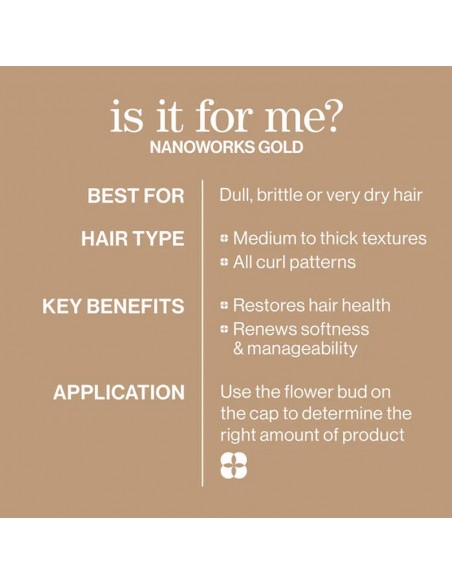 Pureology - Nano Works Gold - Shampoo - 266ml view 10