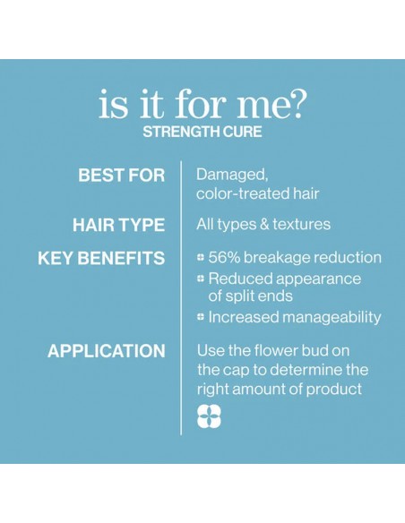 Pureology - Strength Cure - Holiday Gift Set view 6