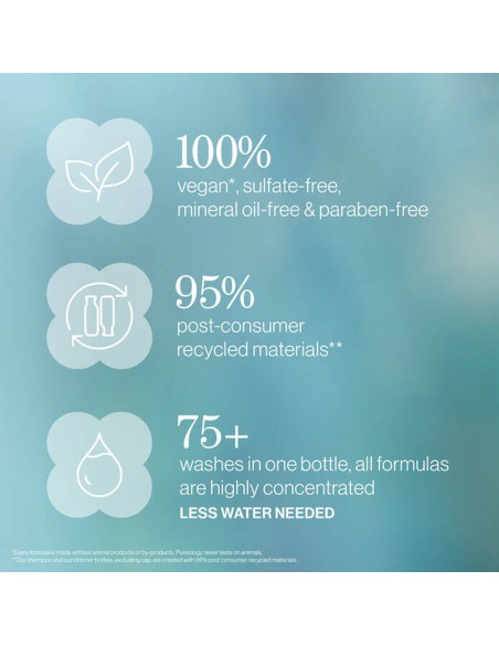 Pureology - Strength Cure - Superfood Treatment - 200ml view 7