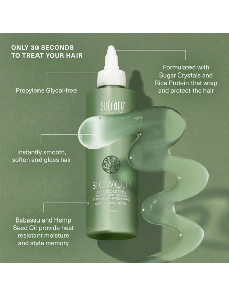 Surface - Blowout High Gloss Rinse - 236ml view 4