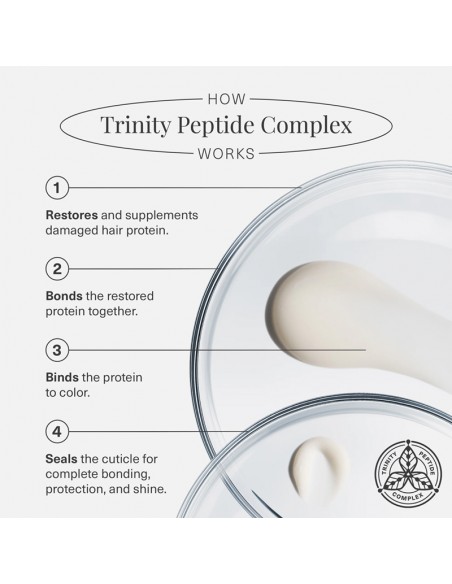 Surface - Trinity Bond Repair Leave-In Treatment - 70ml view 5