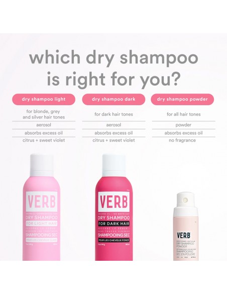 VERB - Dry Shampoo - Dark Hair - 61ml view 7