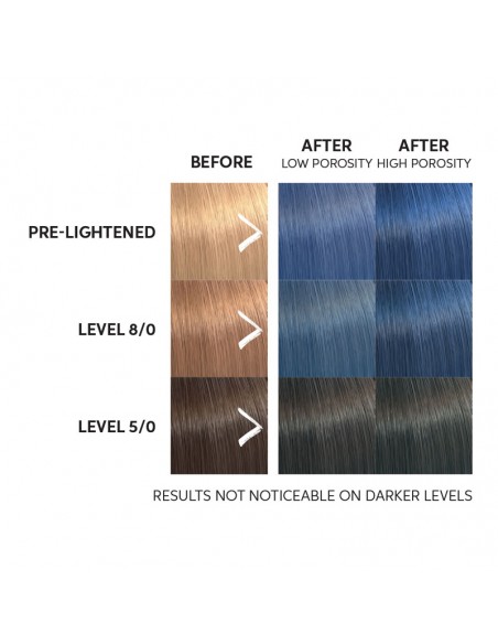 Wella - Color Fresh Mask - Blue view 4