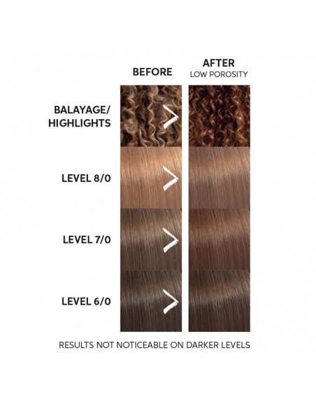 Wella - Color Fresh Mask - Caramel Glaze view 4