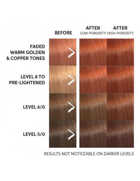 Wella - Color Fresh Mask - Copper Glow view 4