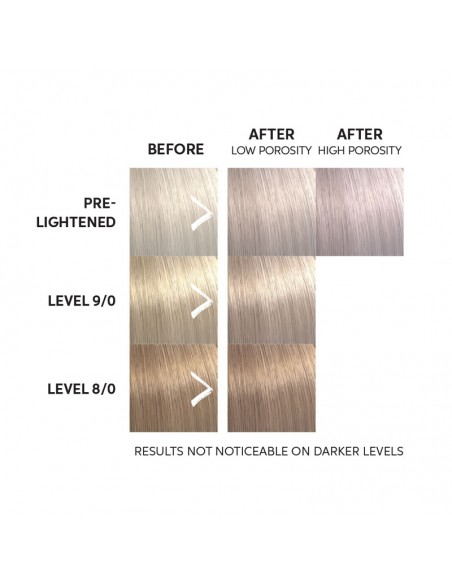 Wella - Color Fresh Mask - Lilac Frost view 4