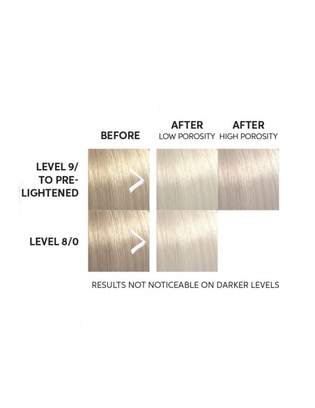 Wella - Color Fresh Mask - Pearl Blonde view 4