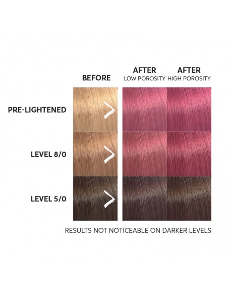 Wella - Color Fresh Mask - Pink view 4