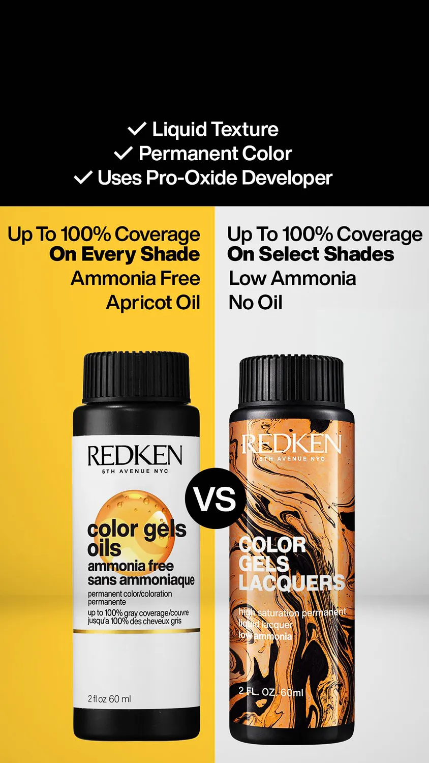 60ml / Gels 2oz. 4ABN Color Oils - View 2