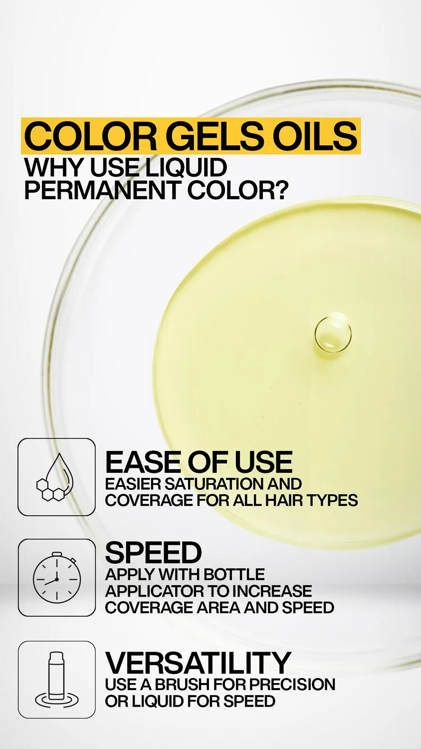 60ml / Gels 2oz. 4ABN Color Oils - View 3