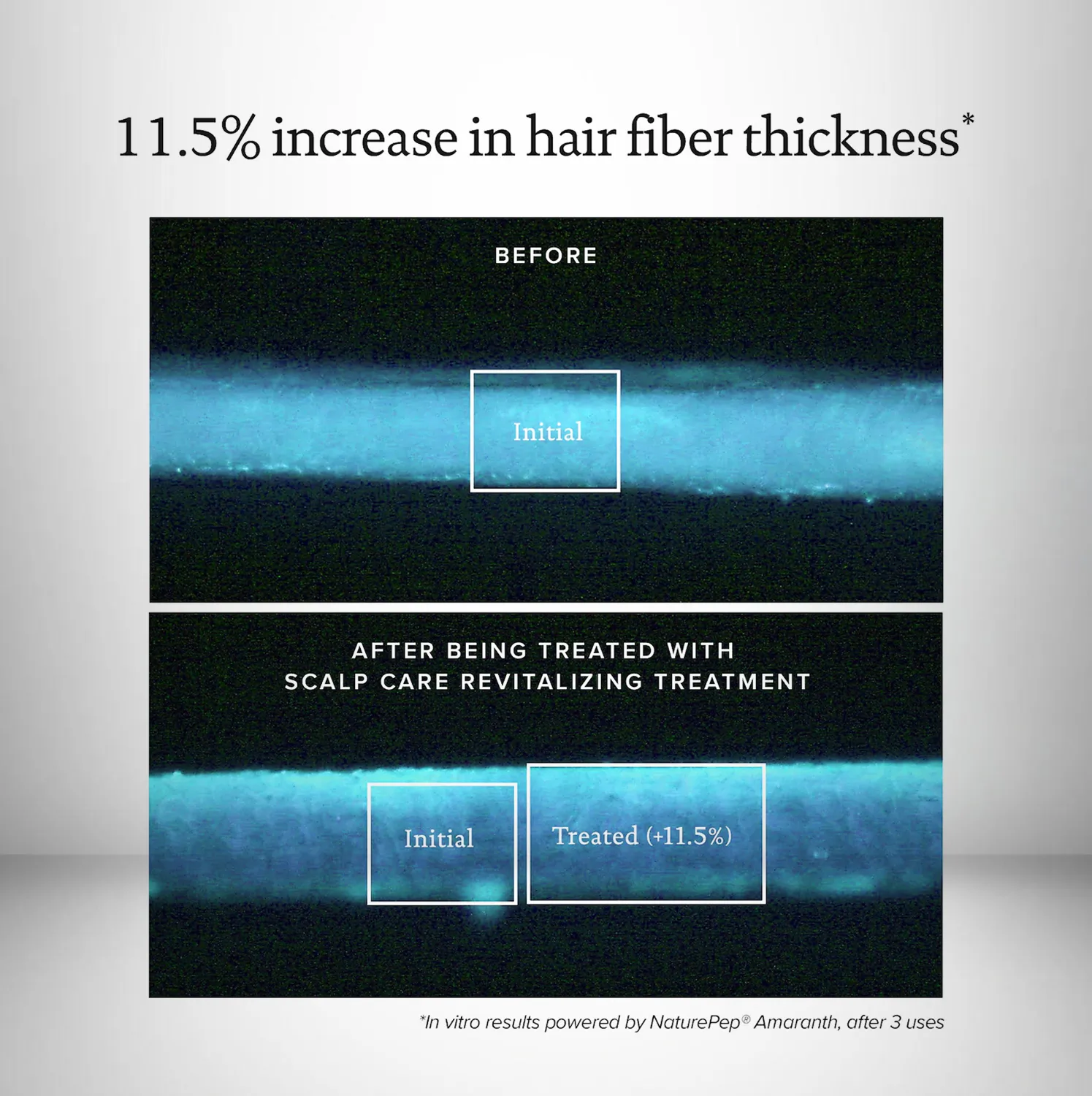 Care Treatment Revitalizing Scalp - View 3